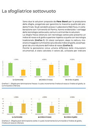 Navegación perfecta, tecnología de vanguardia.
